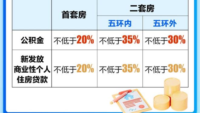 杜兰特：愿在太阳终老 我喜欢这里 但我不知道将来会发生什么